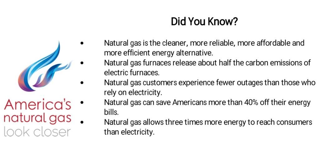 America's natural gas look closer